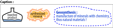 pyramid_geosynthesis_3.gif